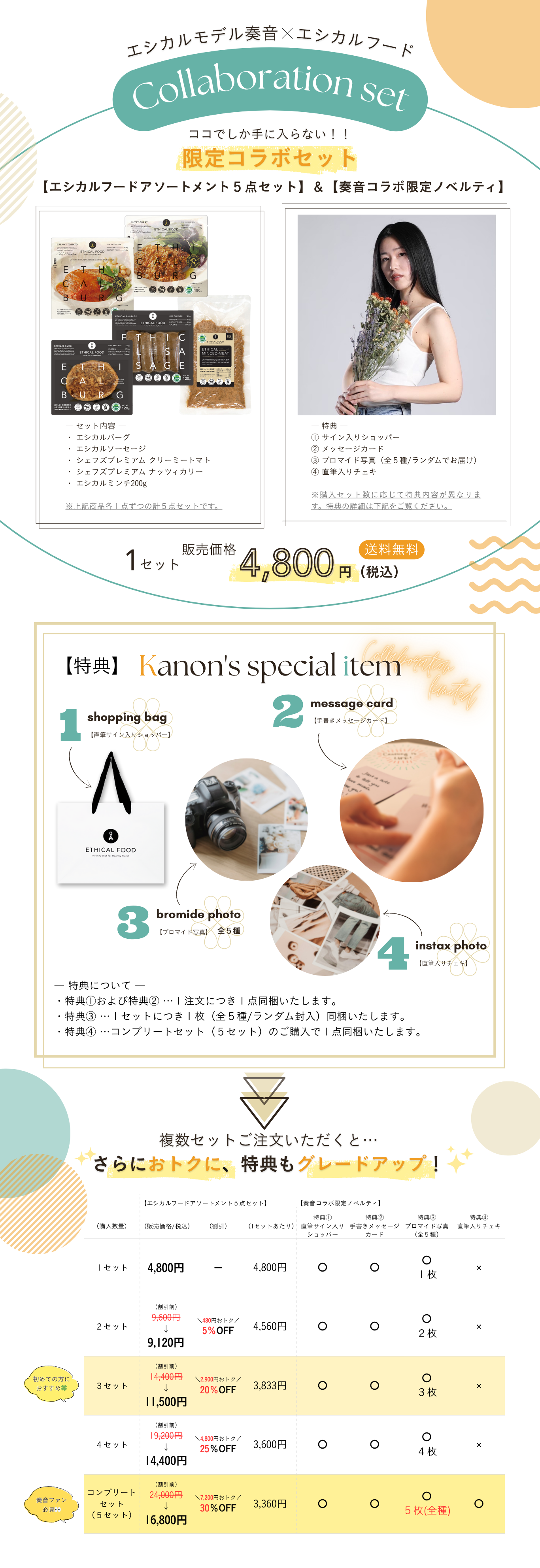 限定コラボセット